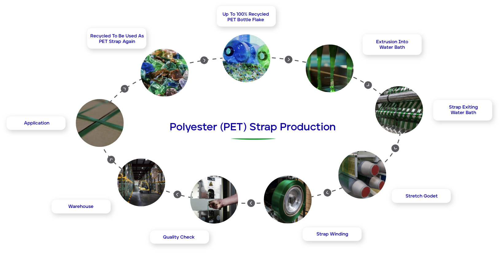 Zeal Polymers Pvt. Ltd.
